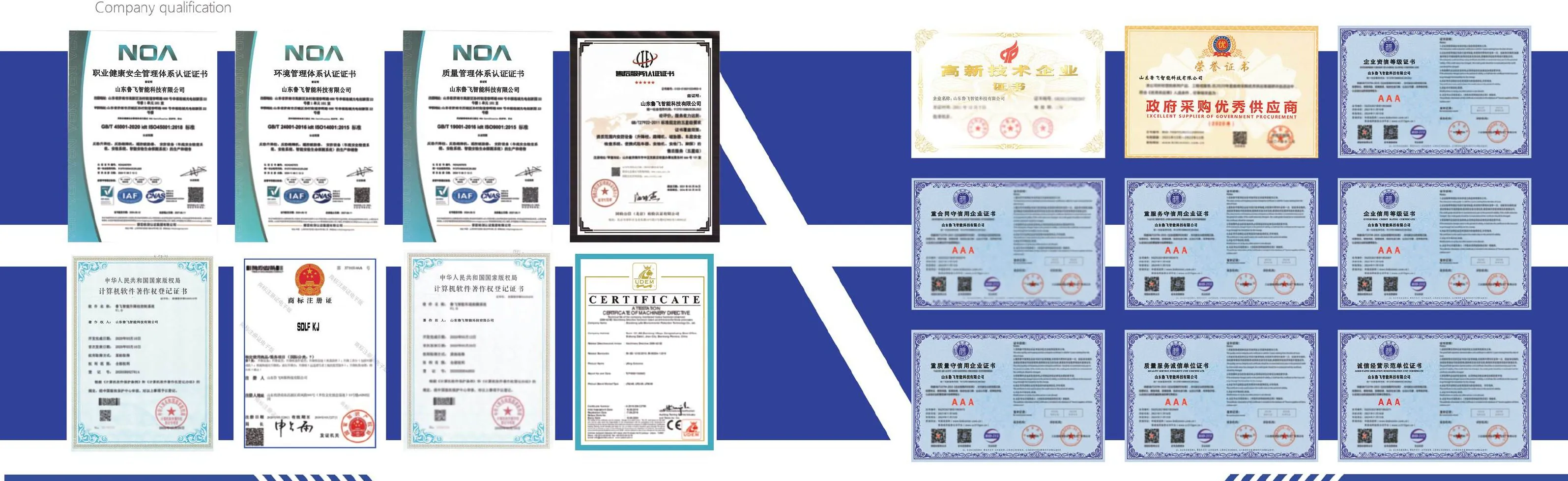 Certificates overview