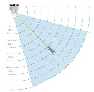 Long Range Acoustic Device image 3