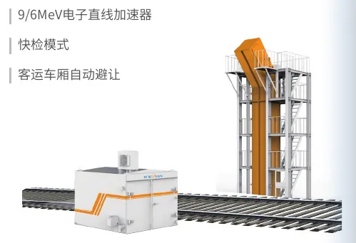 Container Inspection System image 3