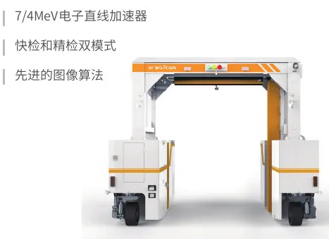 Container Inspection System image 4